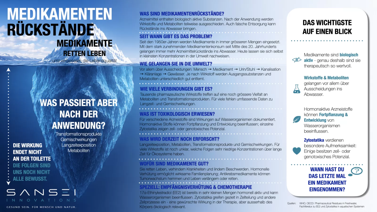 Medikamentenrückstände im Trinkwasser
