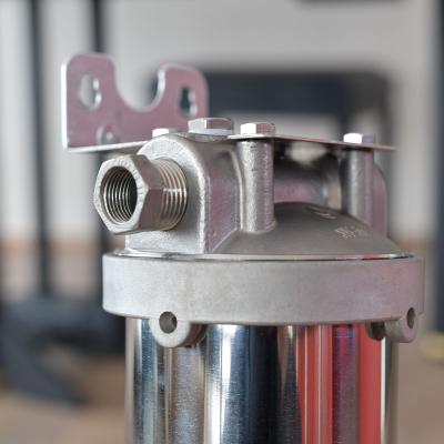 SAN-MINI: Adattatori